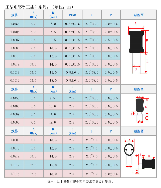 工型手插.png